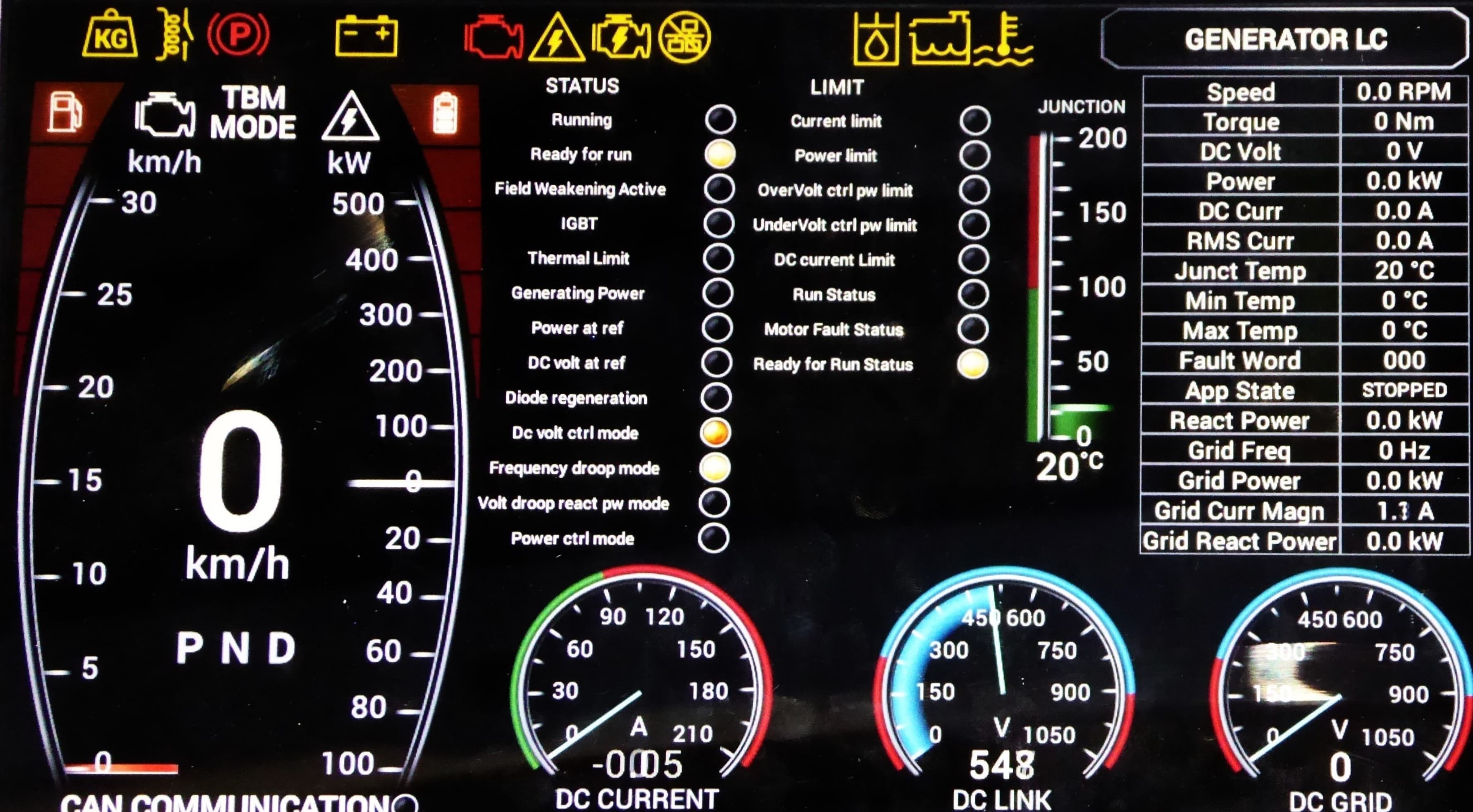Service image